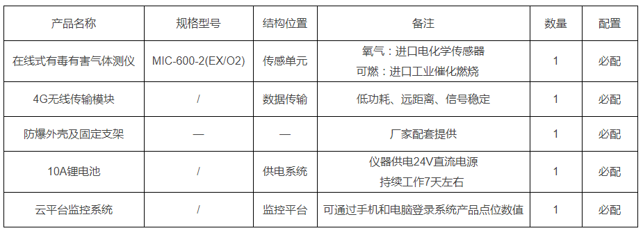 1623900815242121.png 11-5.png